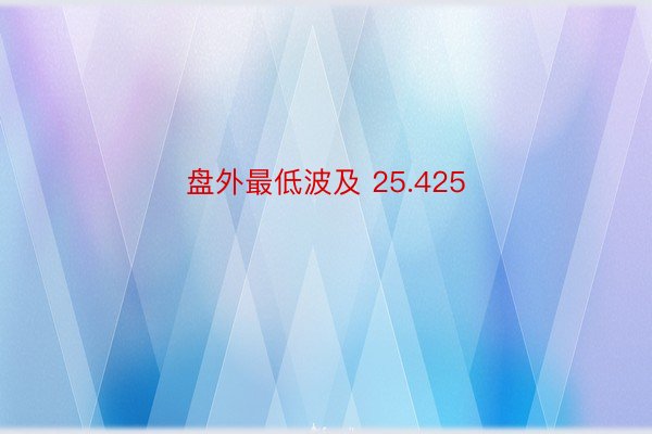 盘外最低波及 25.425